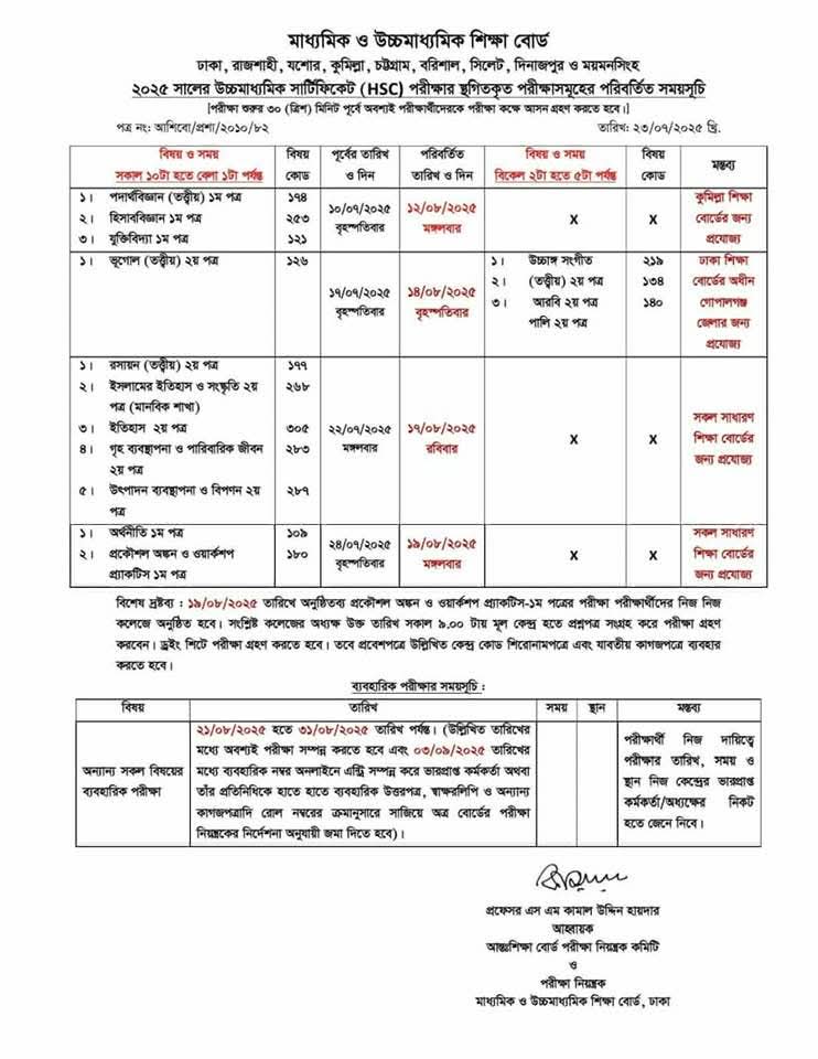২০২৫ সালের উচ্চমাধ্যমিক সার্টিফিকেট (HSC) পরীক্ষার স্থগিতকৃত পরীক্ষাসমূহের পরিবর্তিত সময়সূচি।