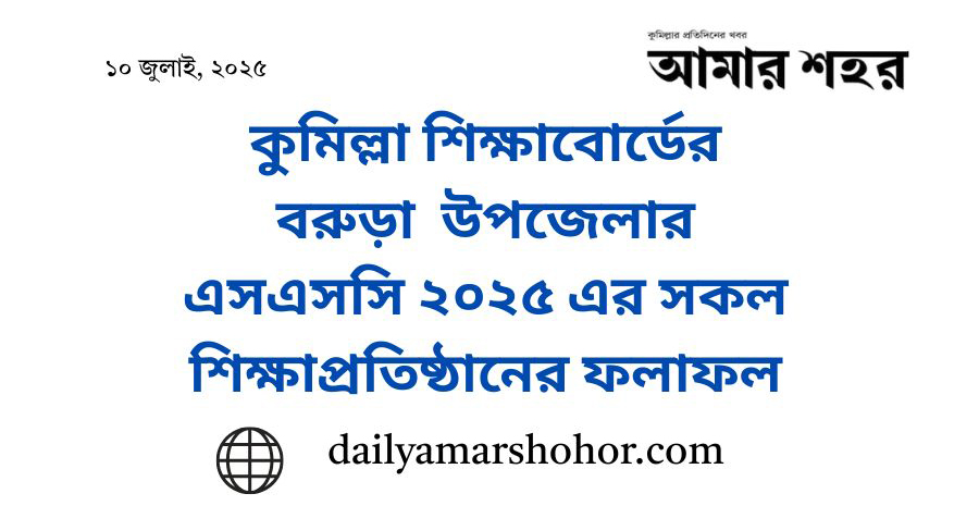 এসএসসিতে বরুড়ায় সর্বনিম্ন পাসের হার আগানগরে, সর্বোচ্চ সোনাইমুড়িতে