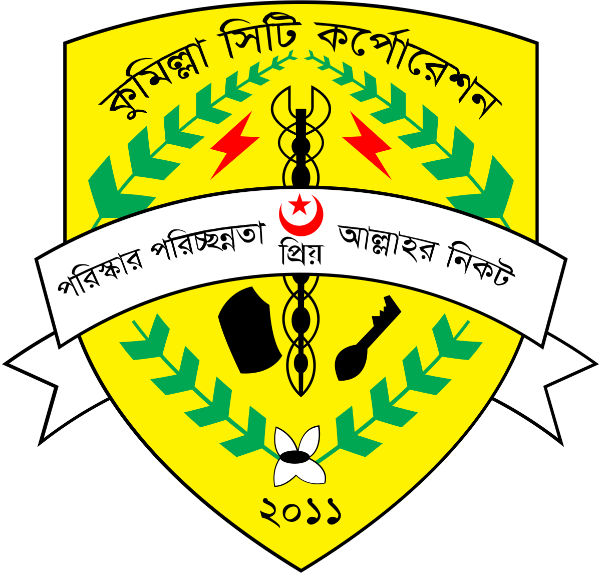 যানজট নিরসনে পাঁচ সড়ক সম্প্রসারণের পরিকল্পনা