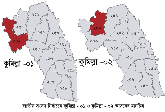 কুমিল্লা ১ ও ২ আসন পুনর্বিন্যাস যৌক্তিক ও বাস্তবসম্মত