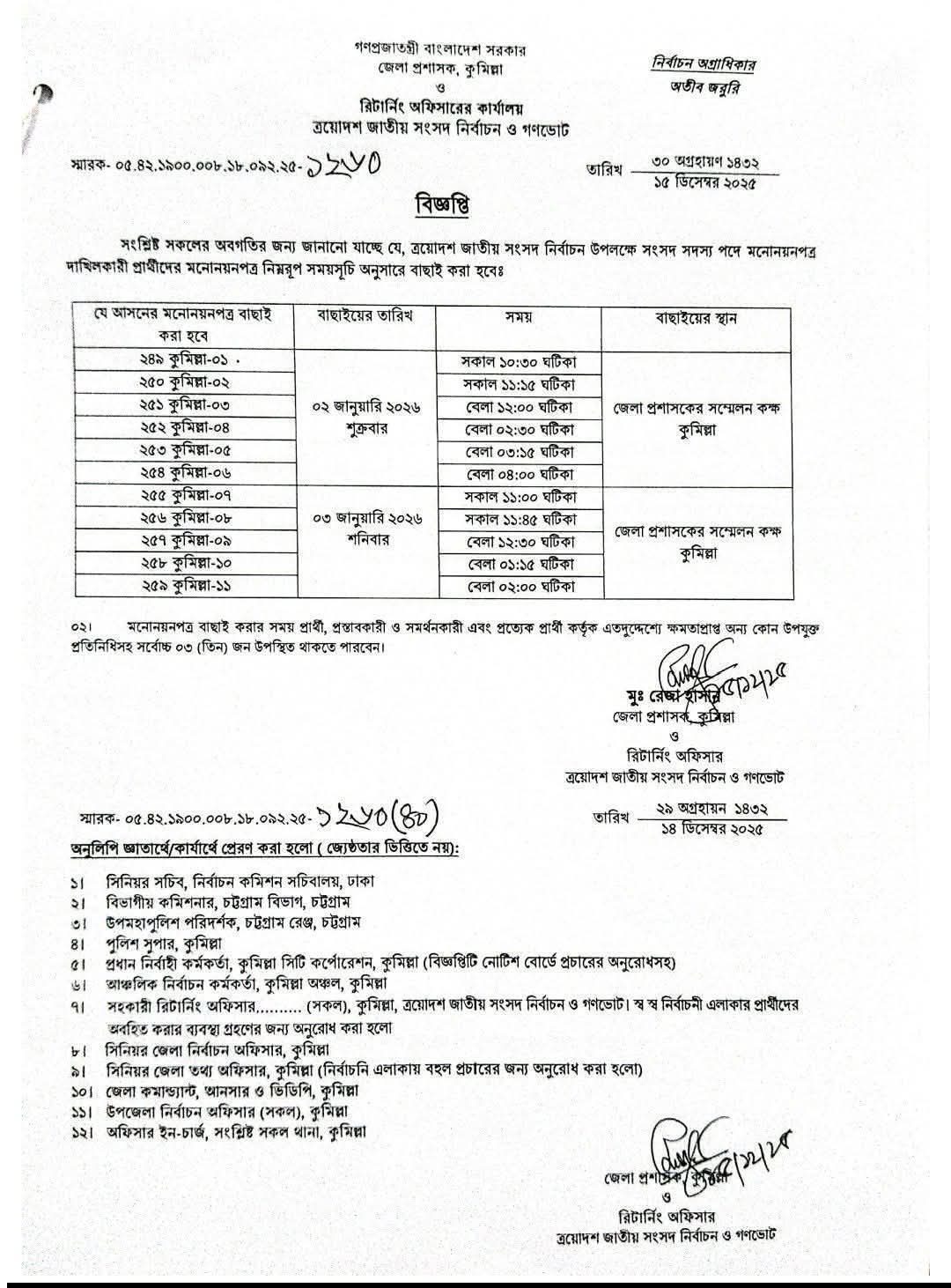 কুমিল্লার ১১ টি আসনের মনোনয়ন ফরম বাছাইয়ের সময়সূচি ঘোষণা